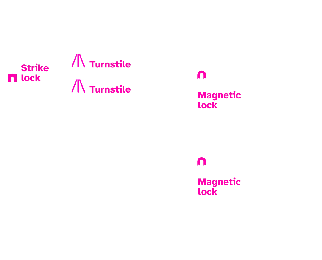 Gyms access control system layout