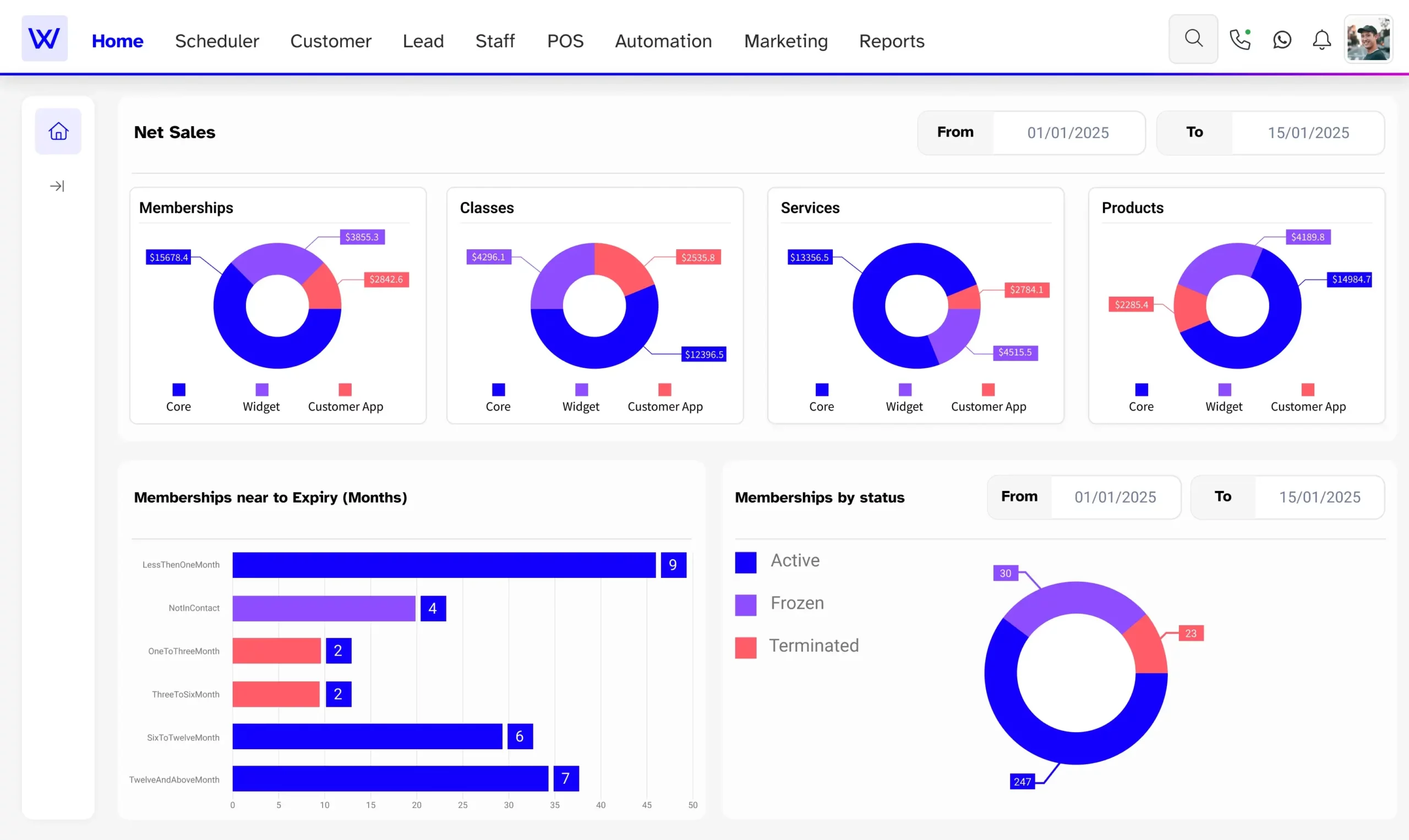 Cycling and rowing billing software by Wellyx