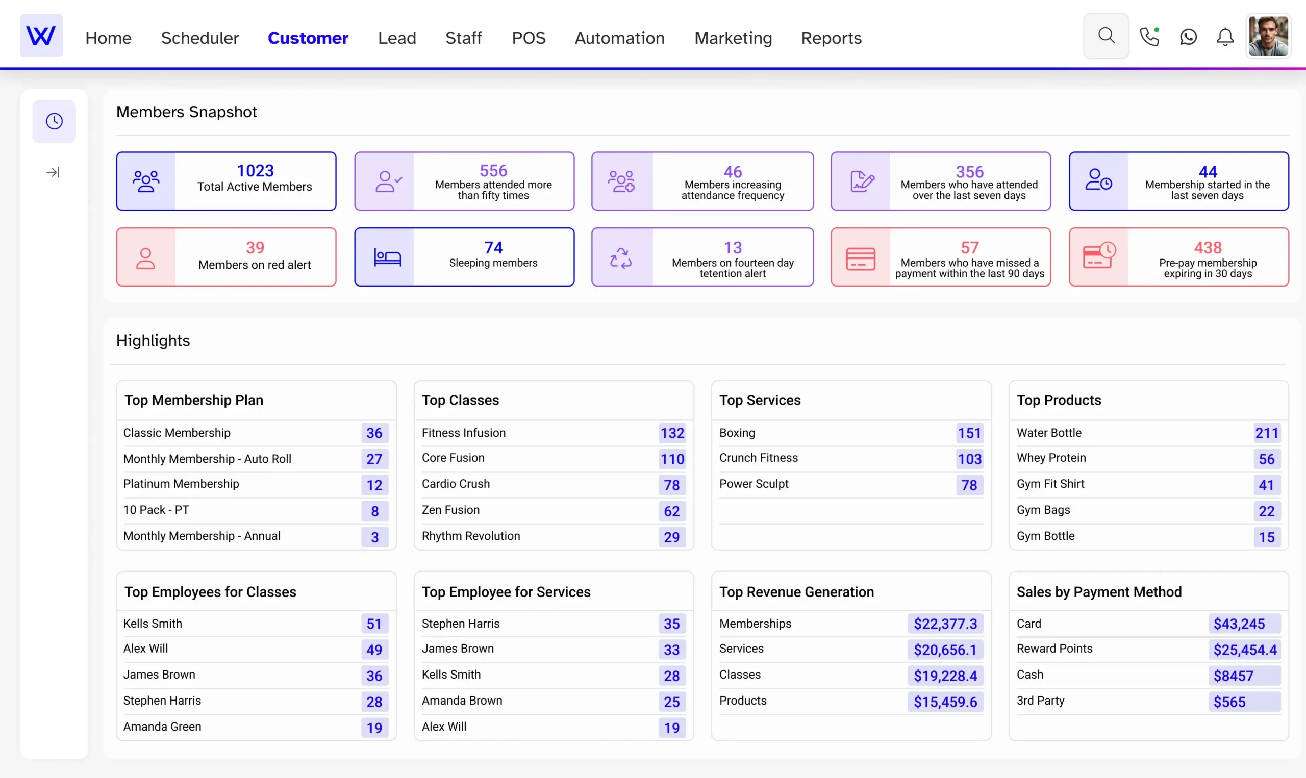 Fitness studio billing dashboard