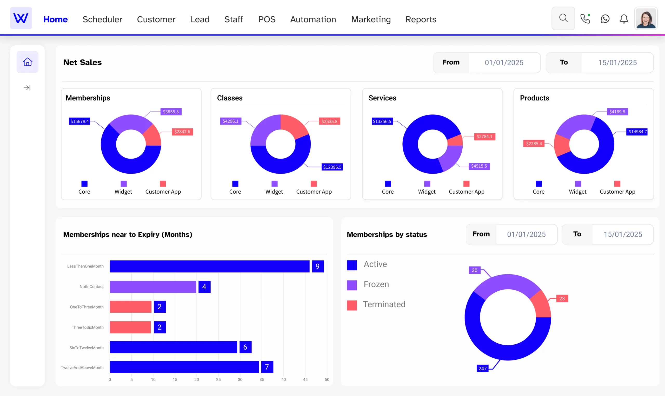 Yoga POS system dashboard