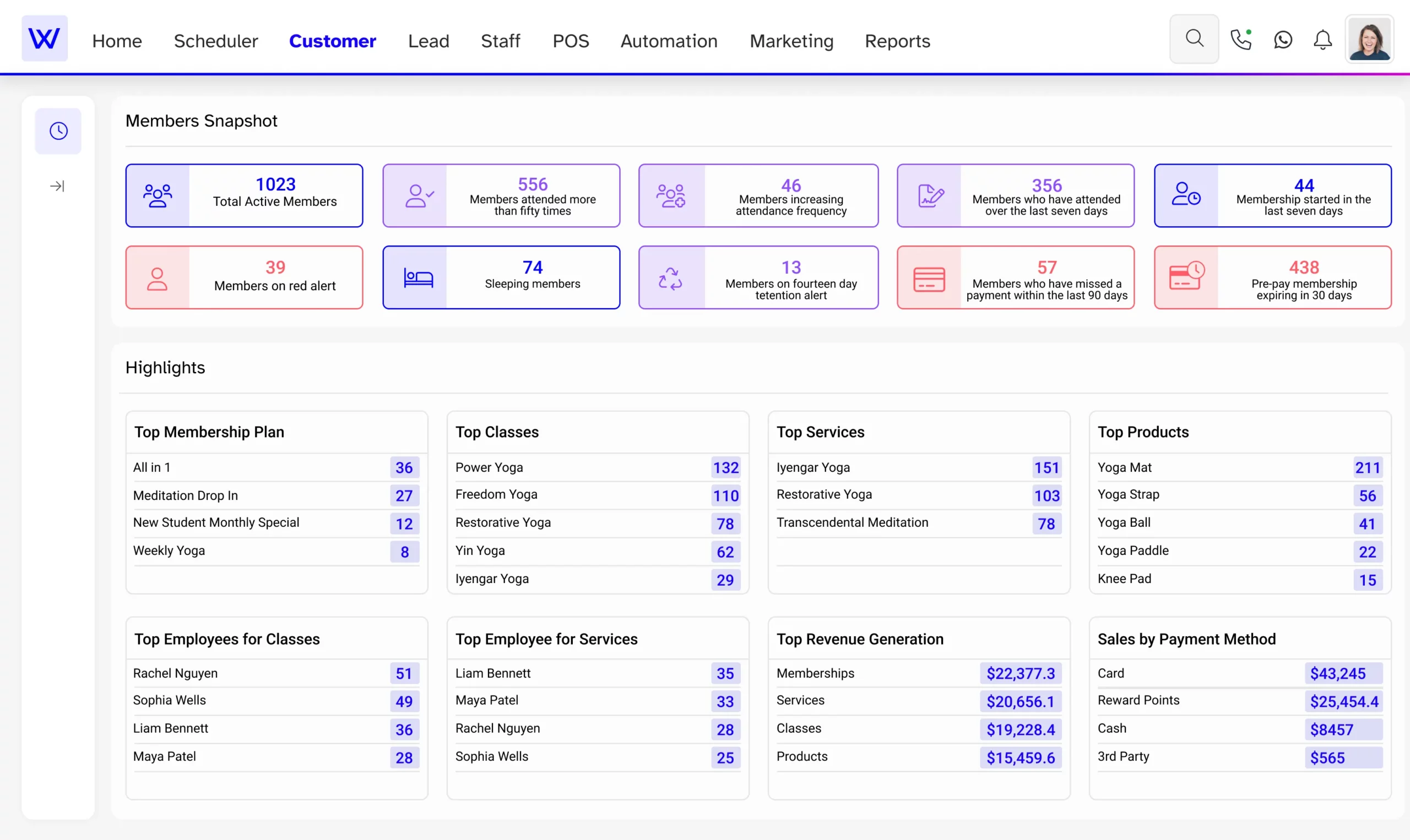 Yoga scheduling software dashboard