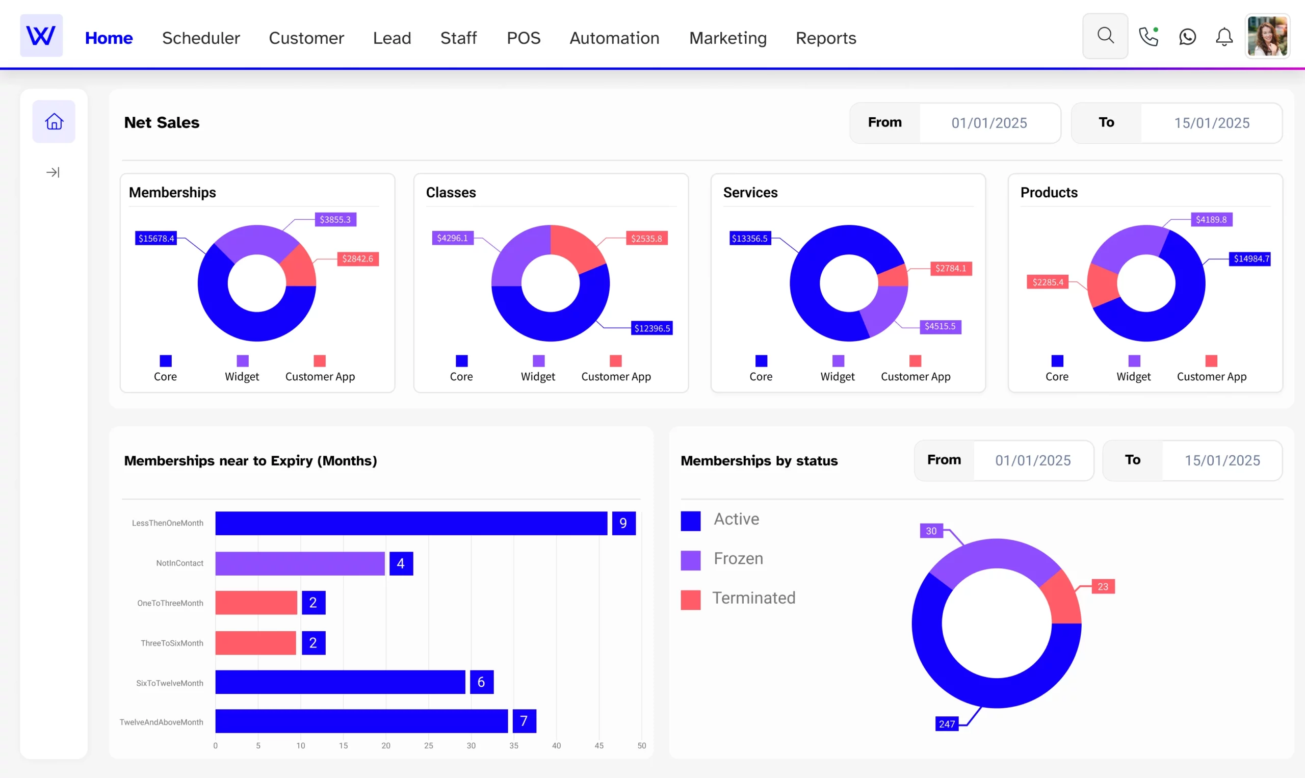 Pilates studio dashboard